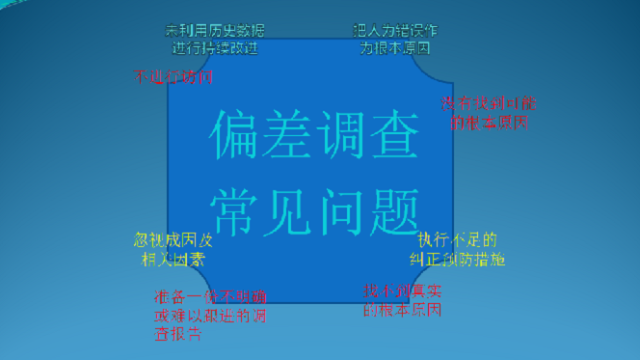 GMP活動中8個(gè)常見的偏差調(diào)查問題